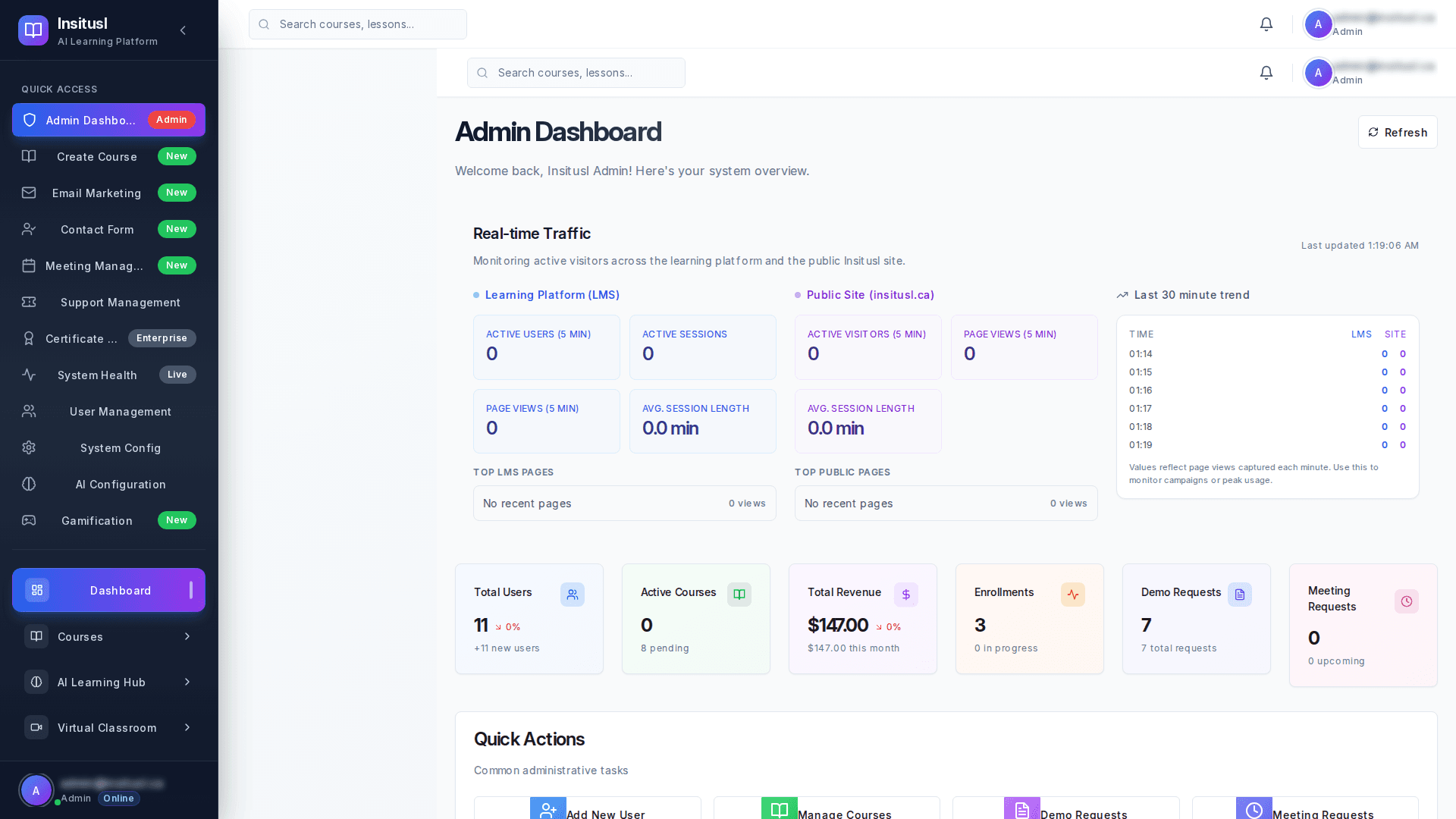 Real-time Analytics Dashboard